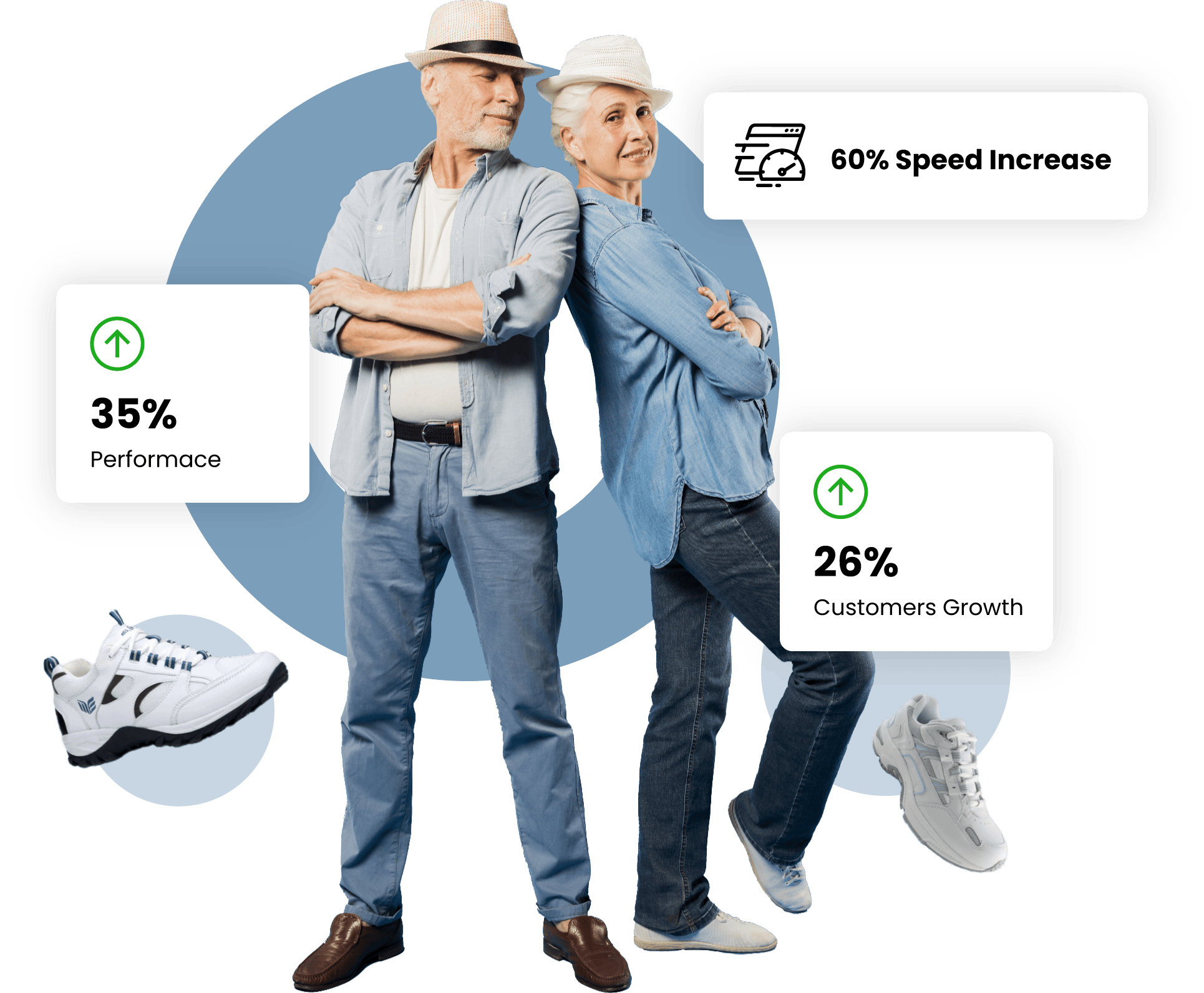 Healthy Feet Store: A Case Study in Website Design