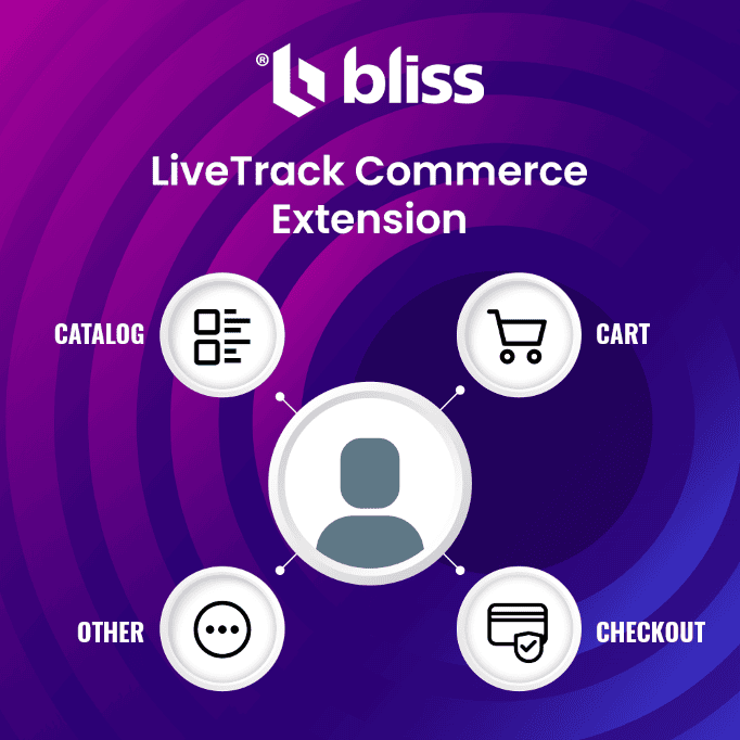 LiveTrack Commerce